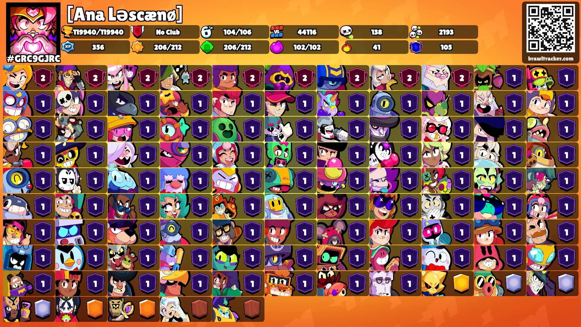 [Ana Ləscænø]'s Ranks