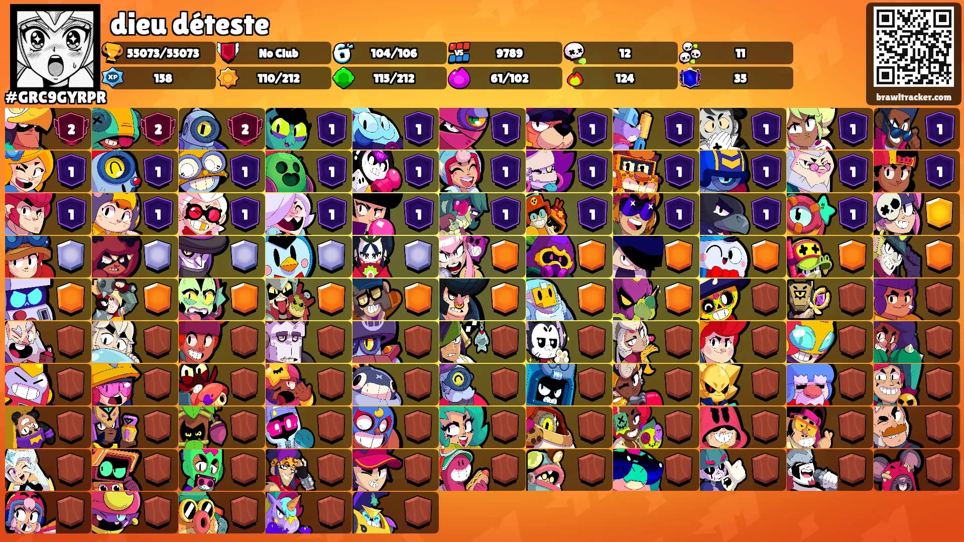 dieu déteste's Ranks