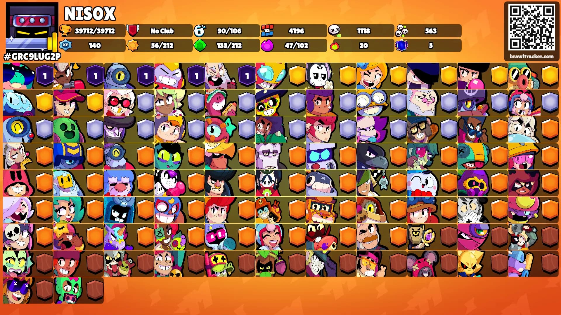 NIS0X's Ranks