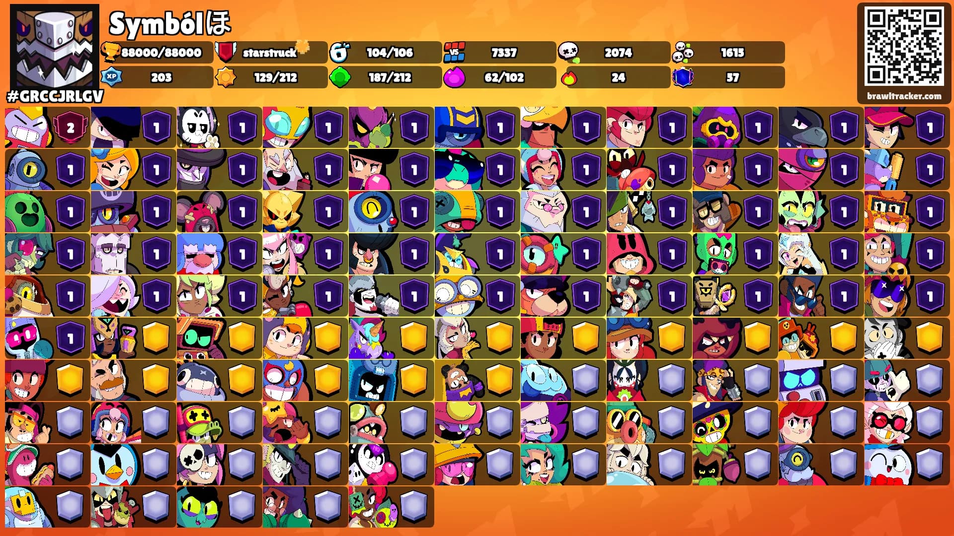 Symbólほ's Ranks