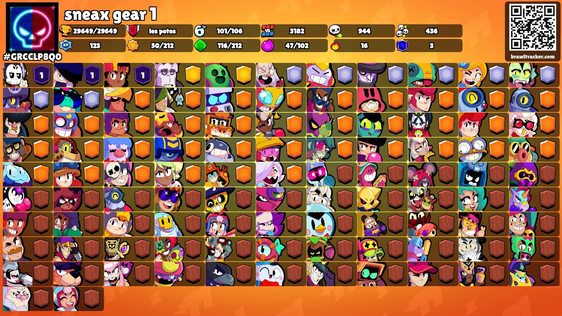 sneax gear 1's Ranks