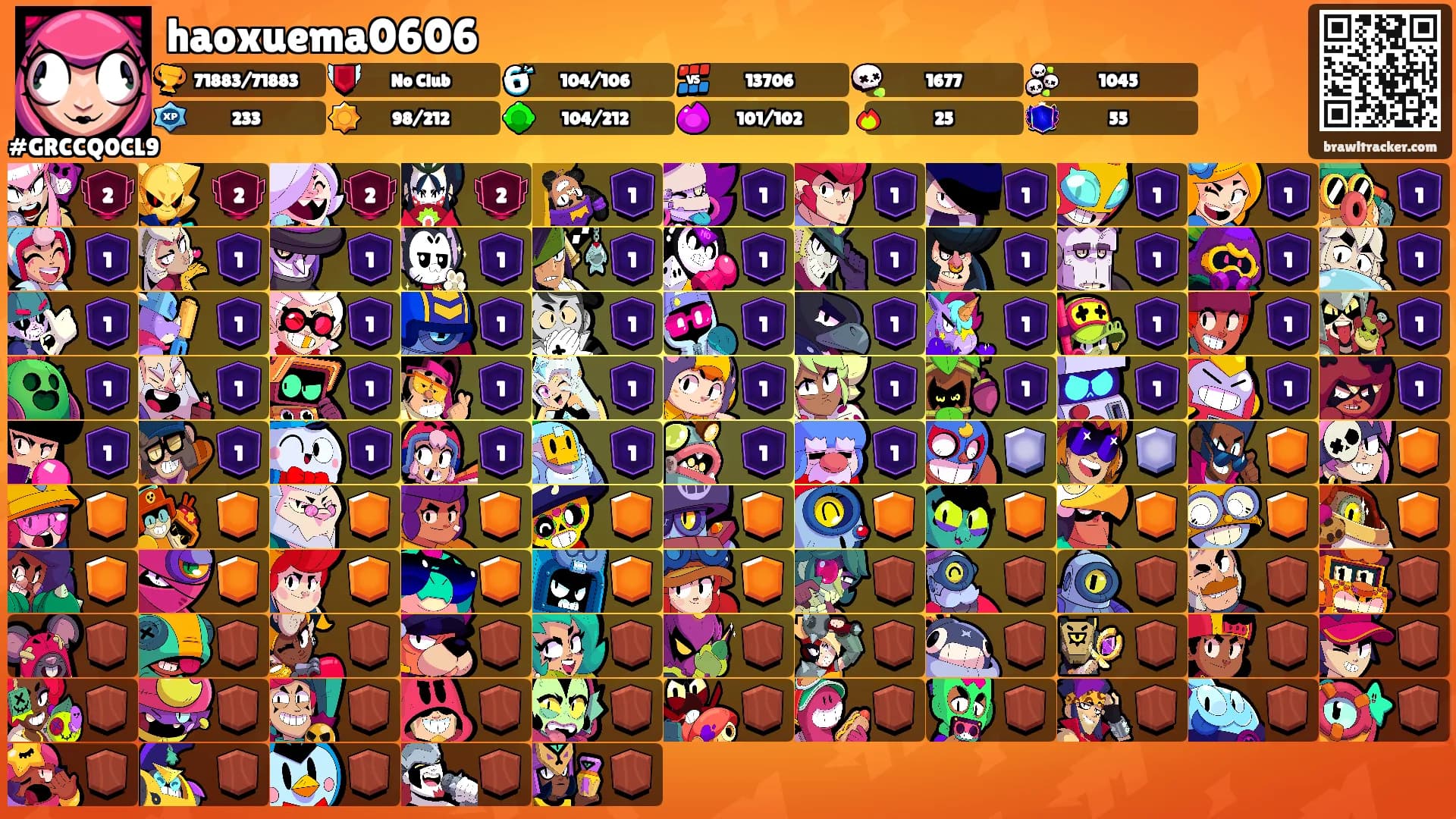 haoxuema0606's Ranks