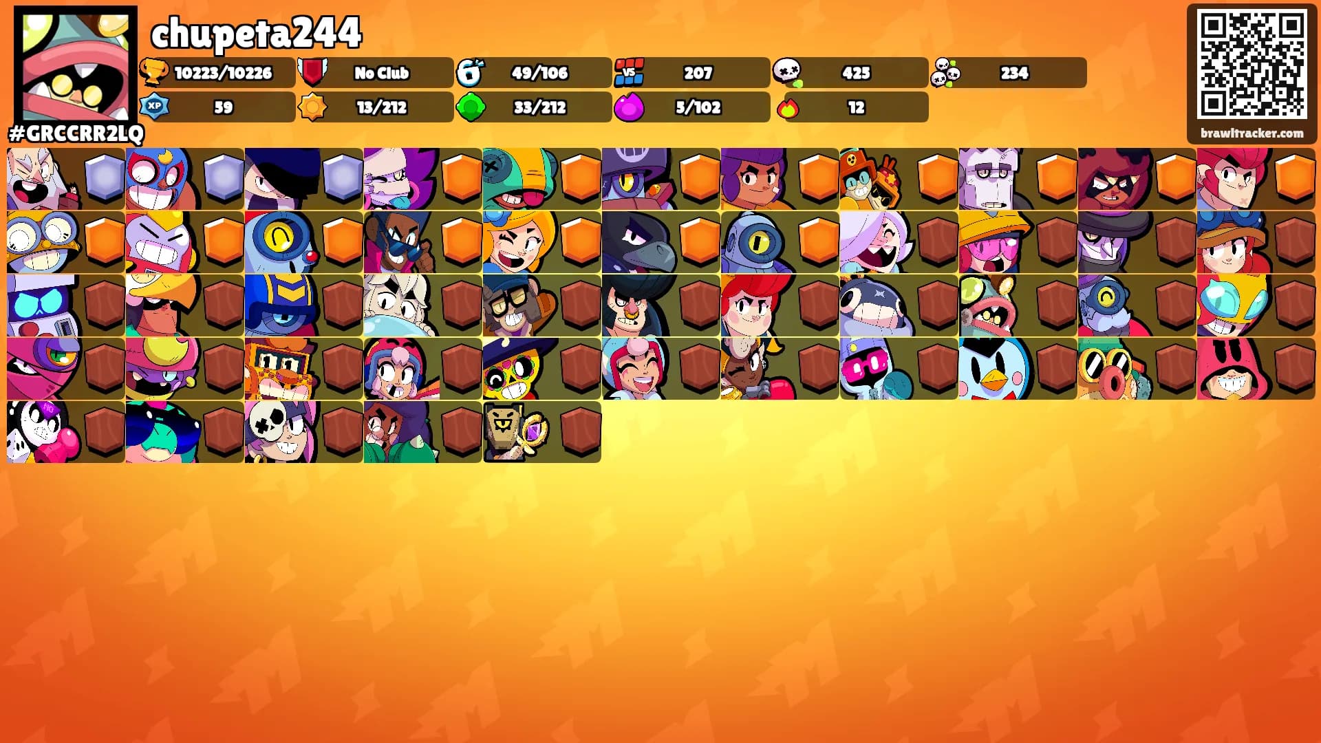 chupeta244's Ranks