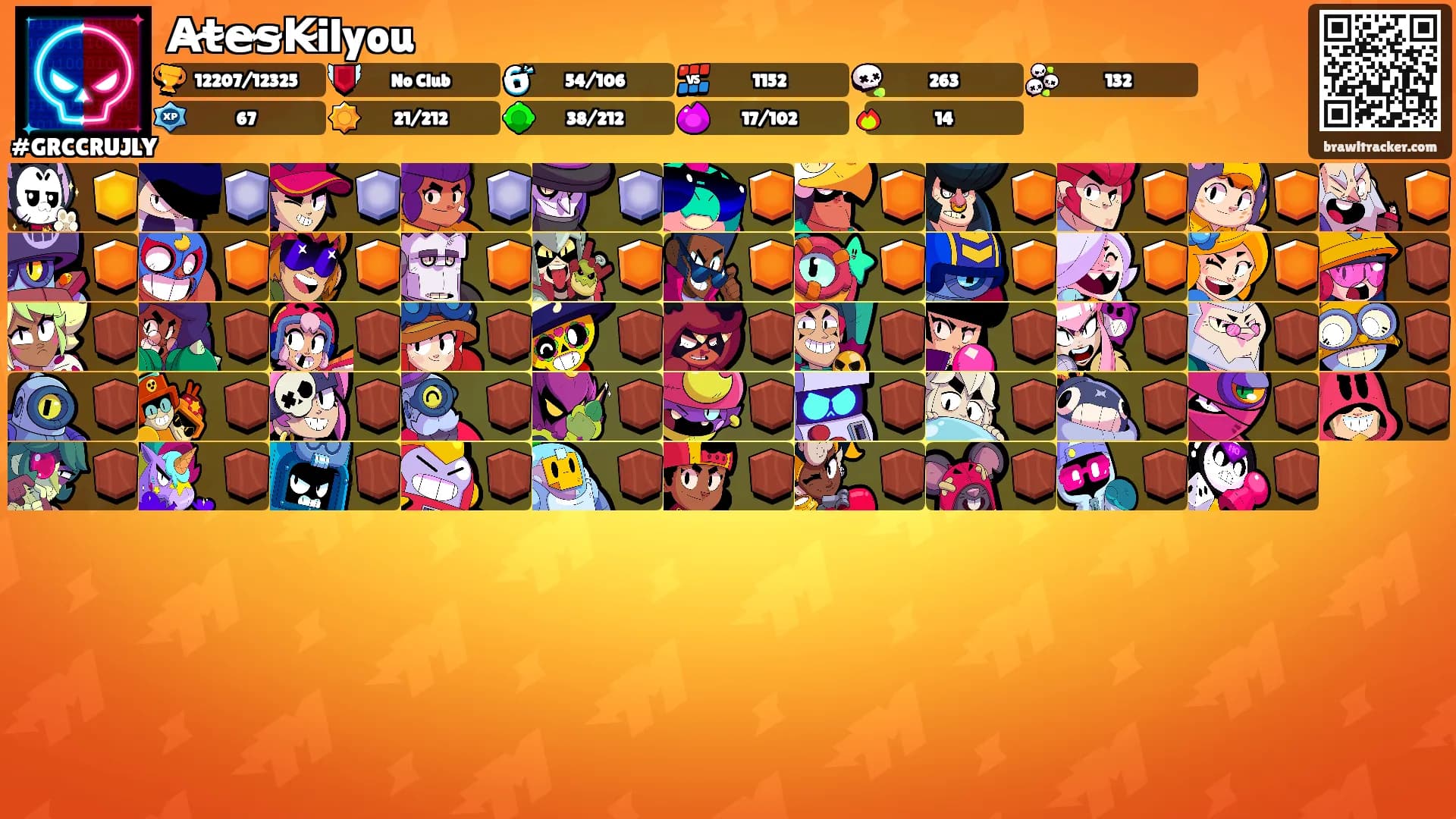 A̴t̴e̴s̴K̴ilyou's Ranks