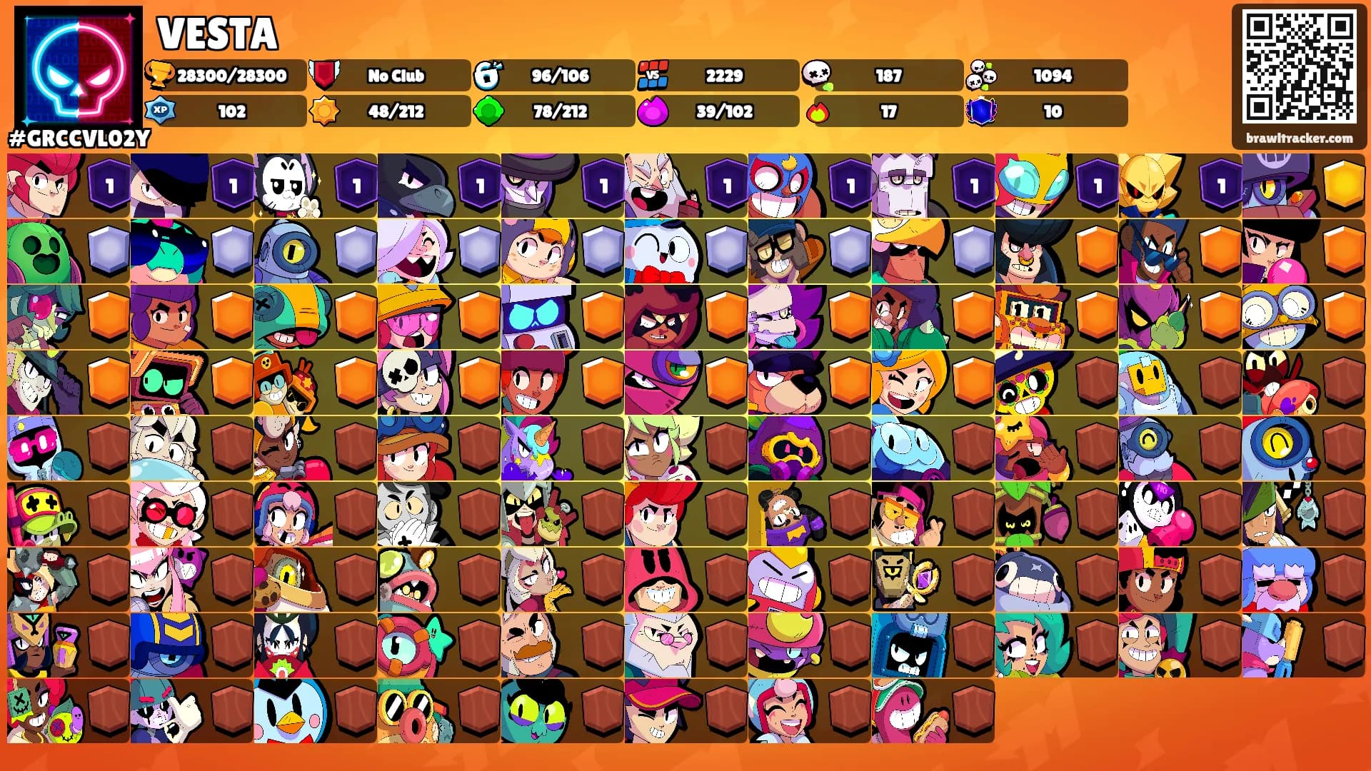 VESTA's Ranks