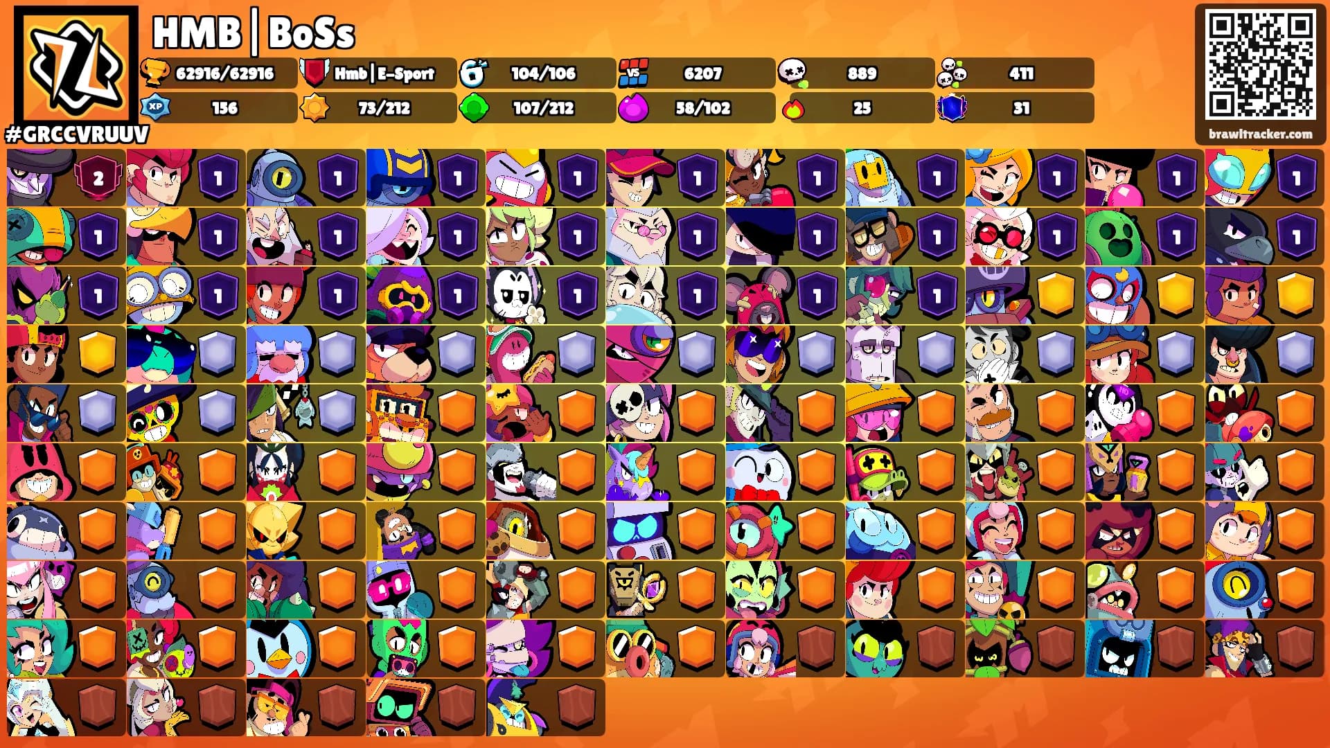 HMB|BoSs's Ranks