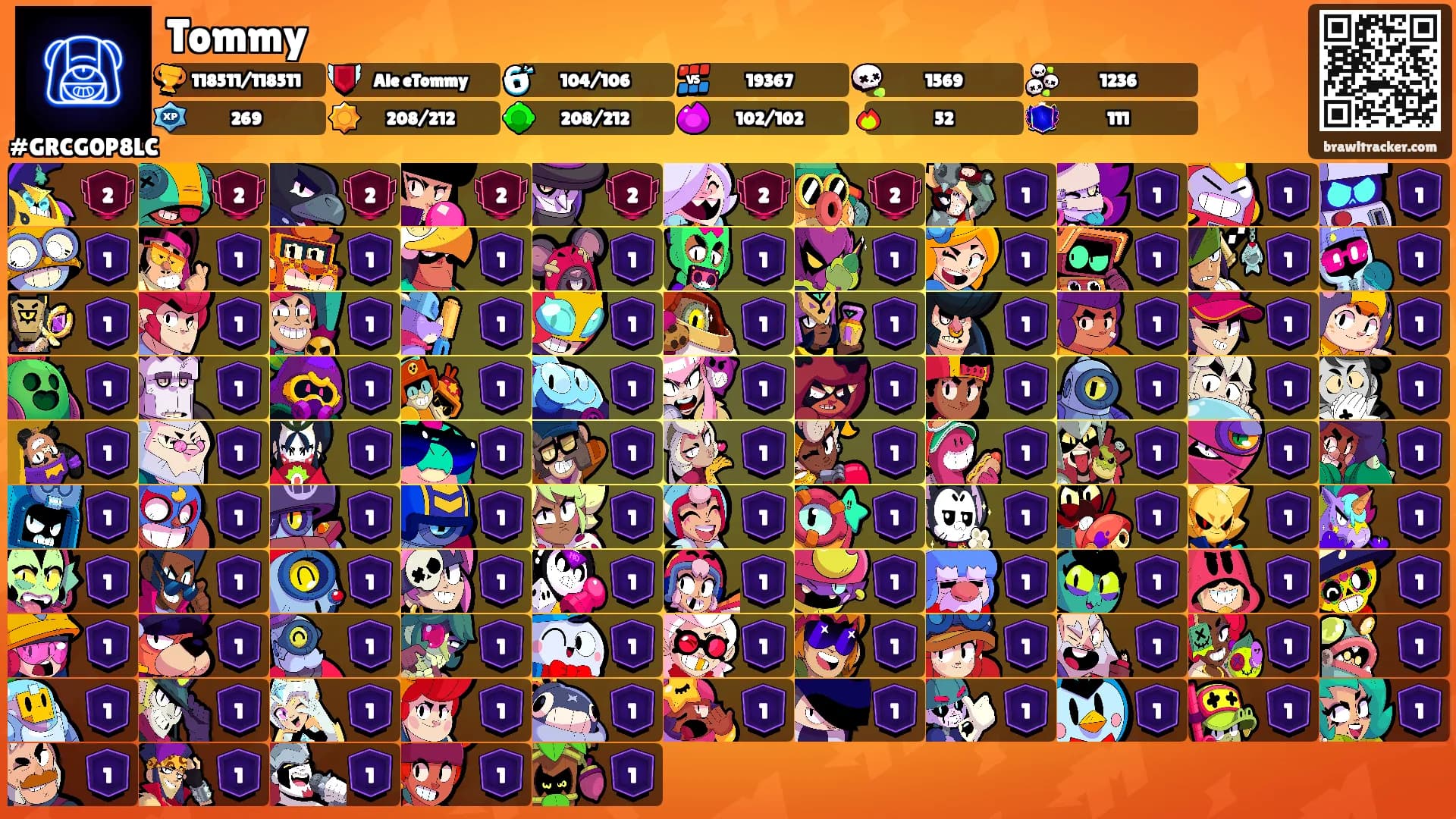 Tommy's Ranks