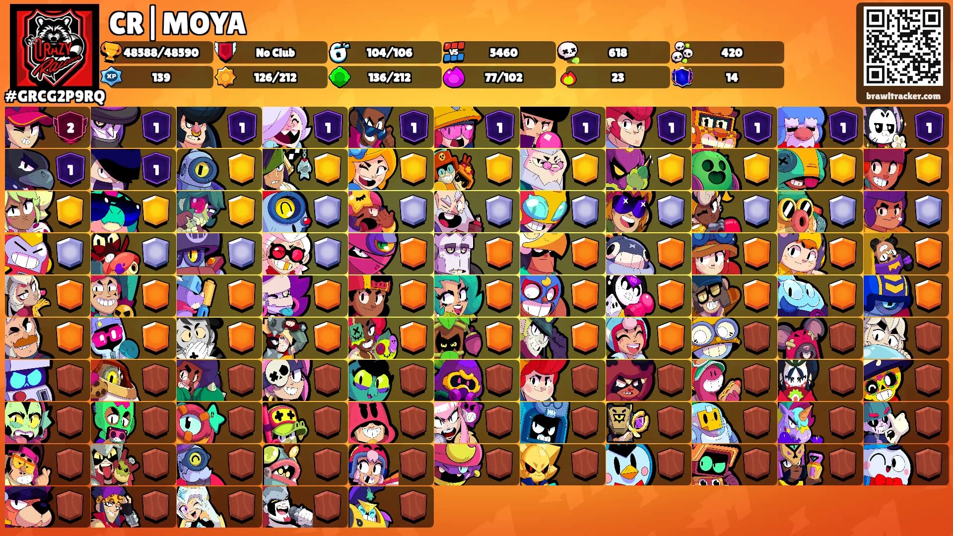 CR|MOYA's Ranks