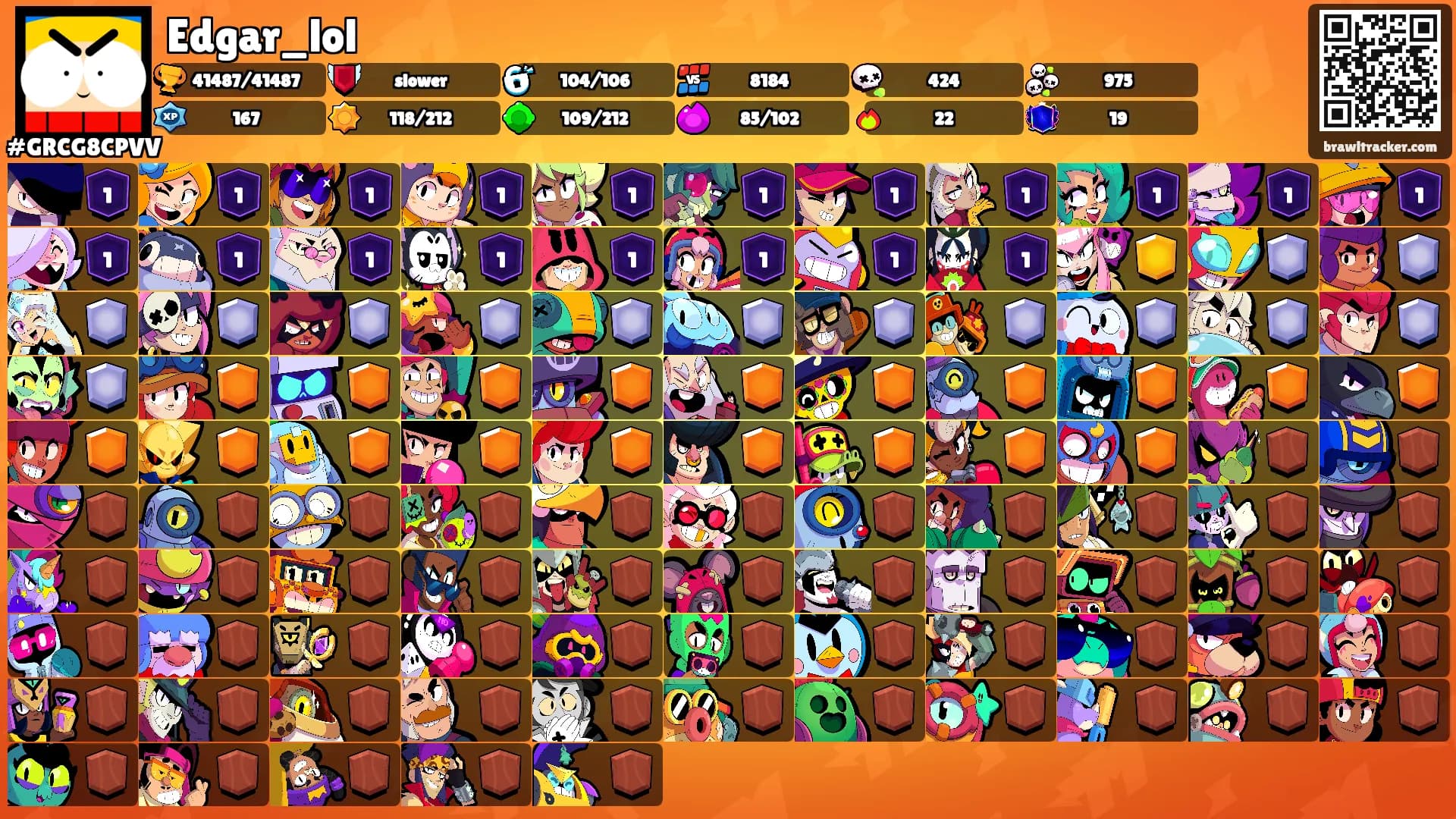 Edgar_lol's Ranks
