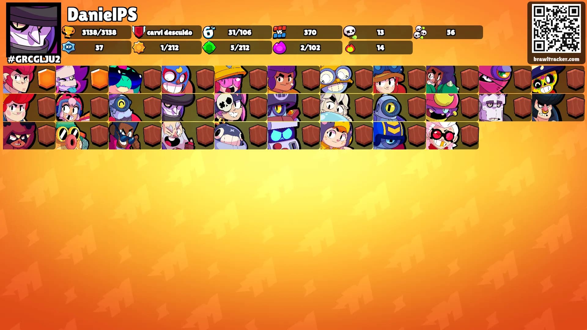 DanielPS's Ranks