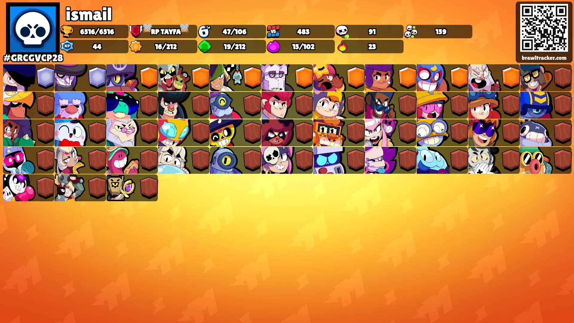 ismail's Ranks