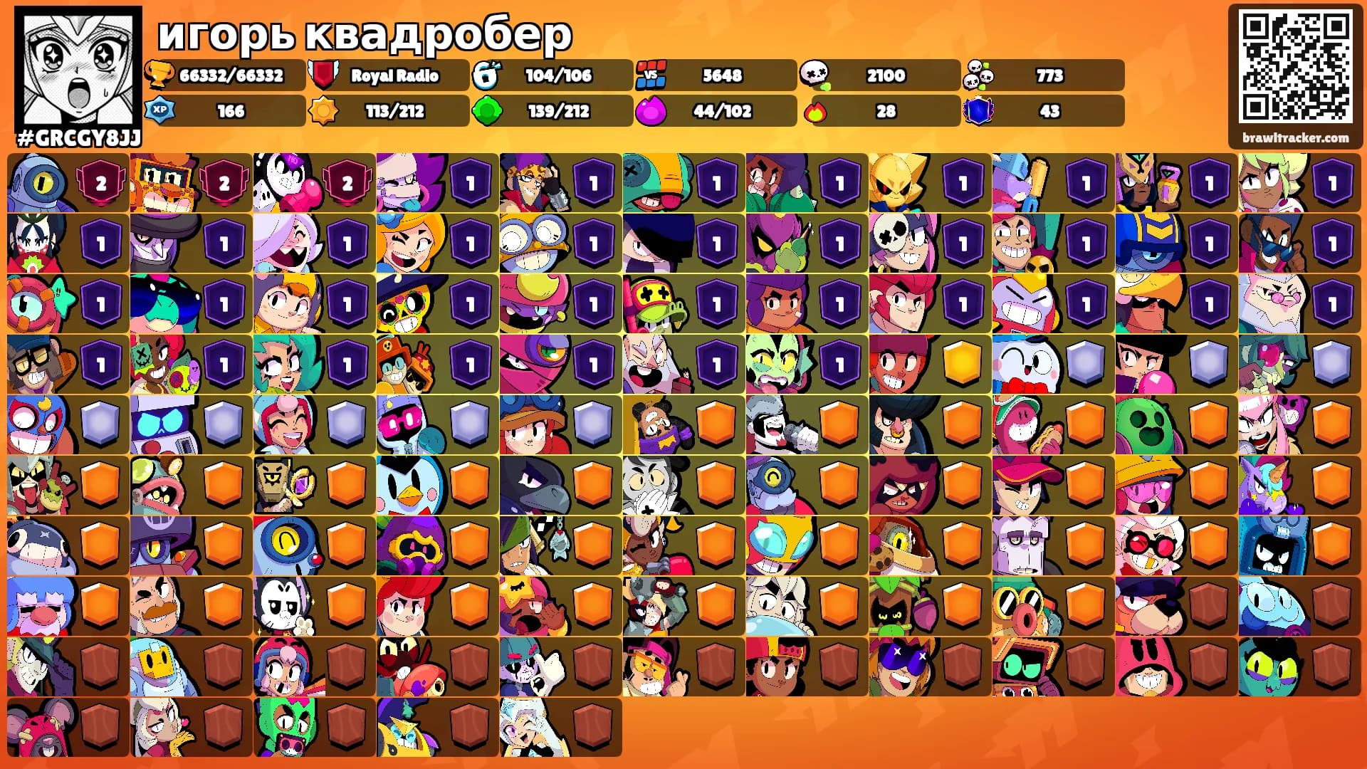 игорь квадробер's Ranks