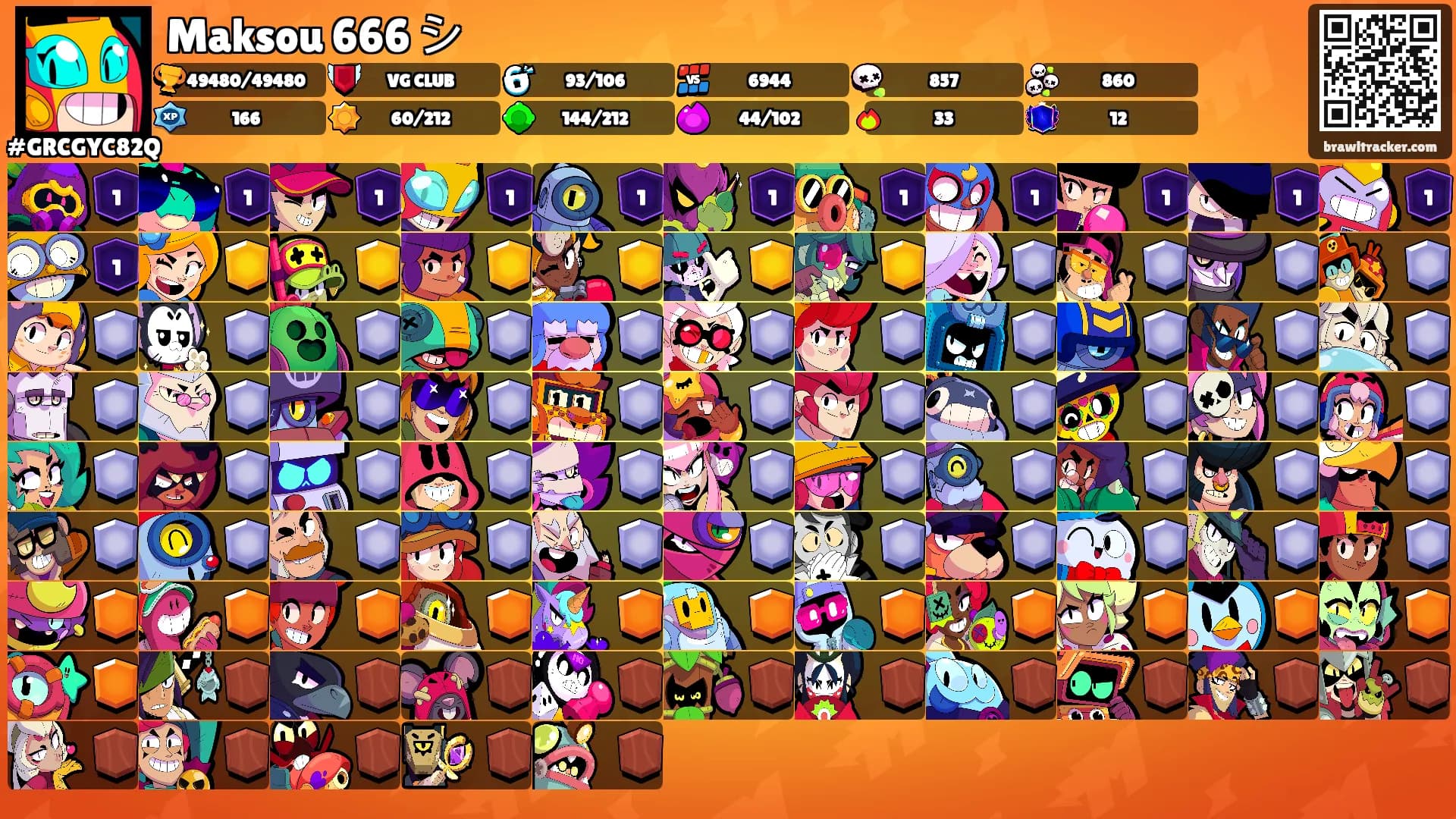 Maksou 666 シ's Ranks