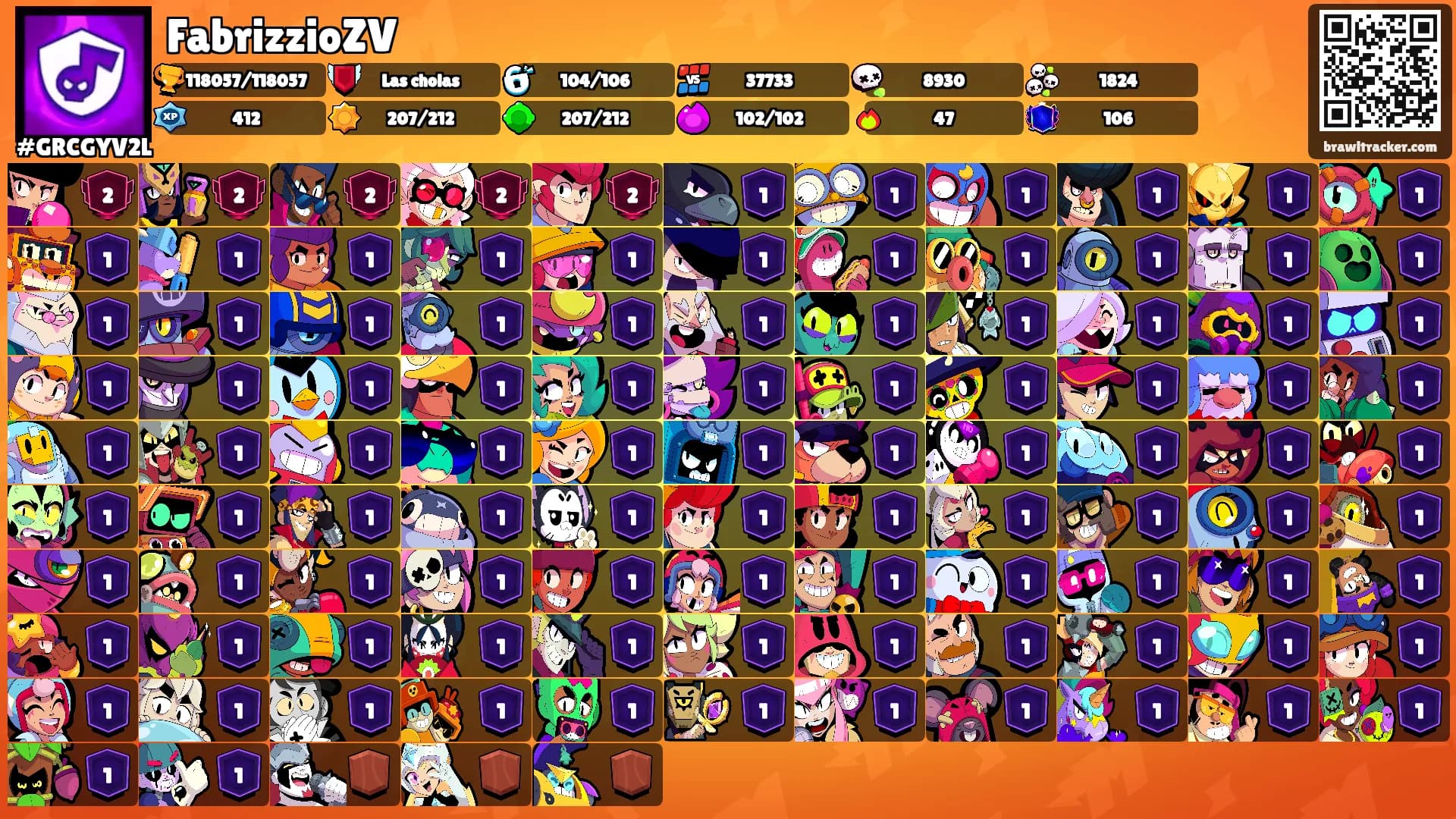 FabrizzioZV's Ranks
