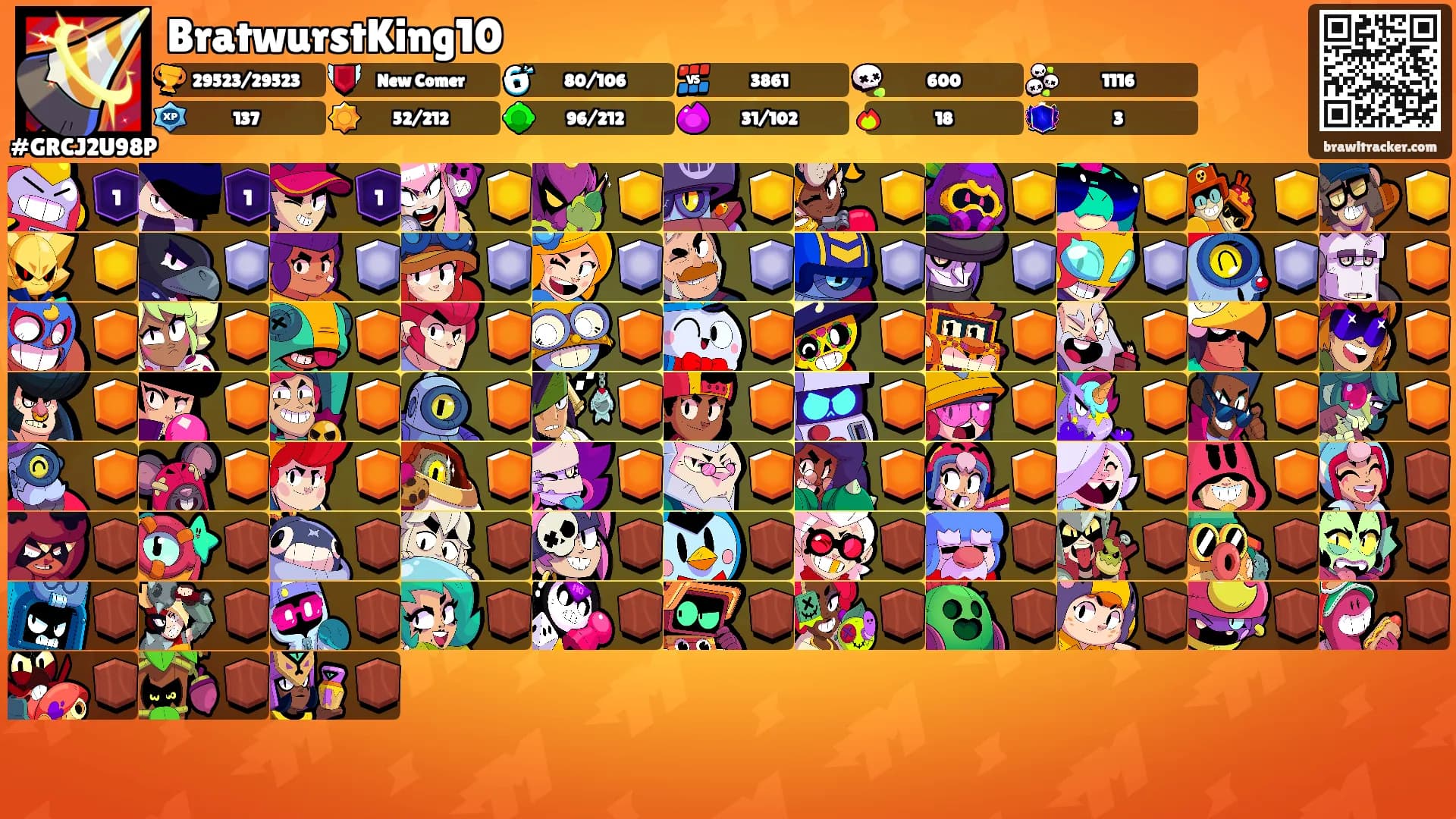BratwurstKing10's Ranks