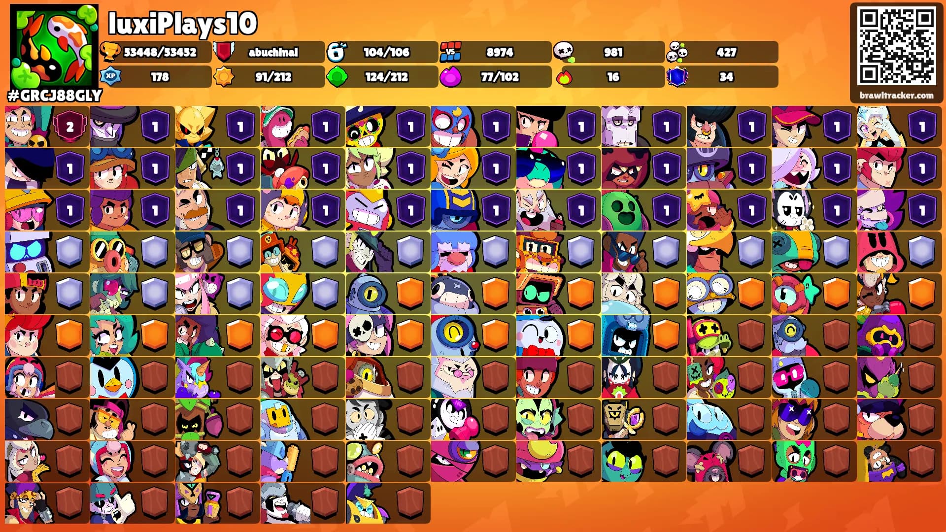 luxiPlays10's Ranks