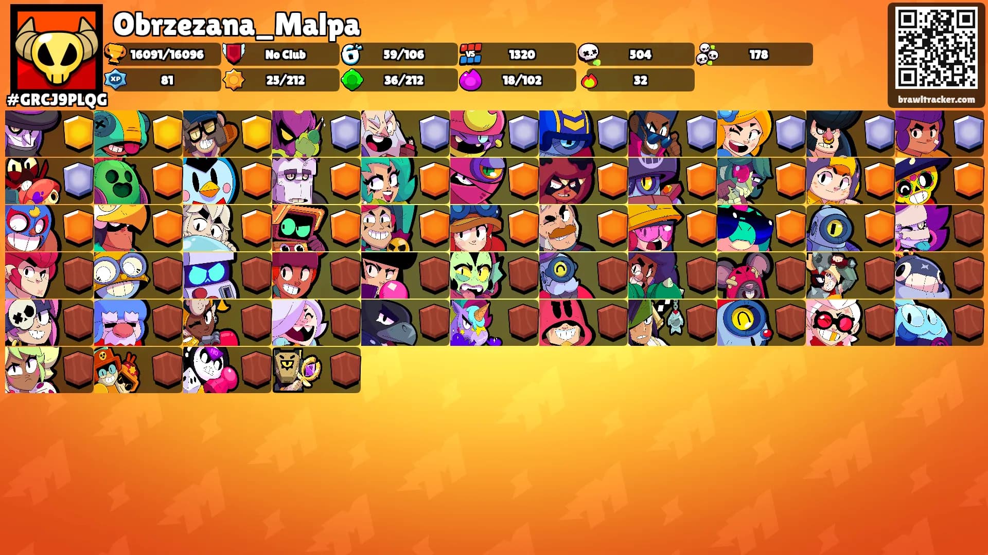 Obrzezana_Malpa's Ranks