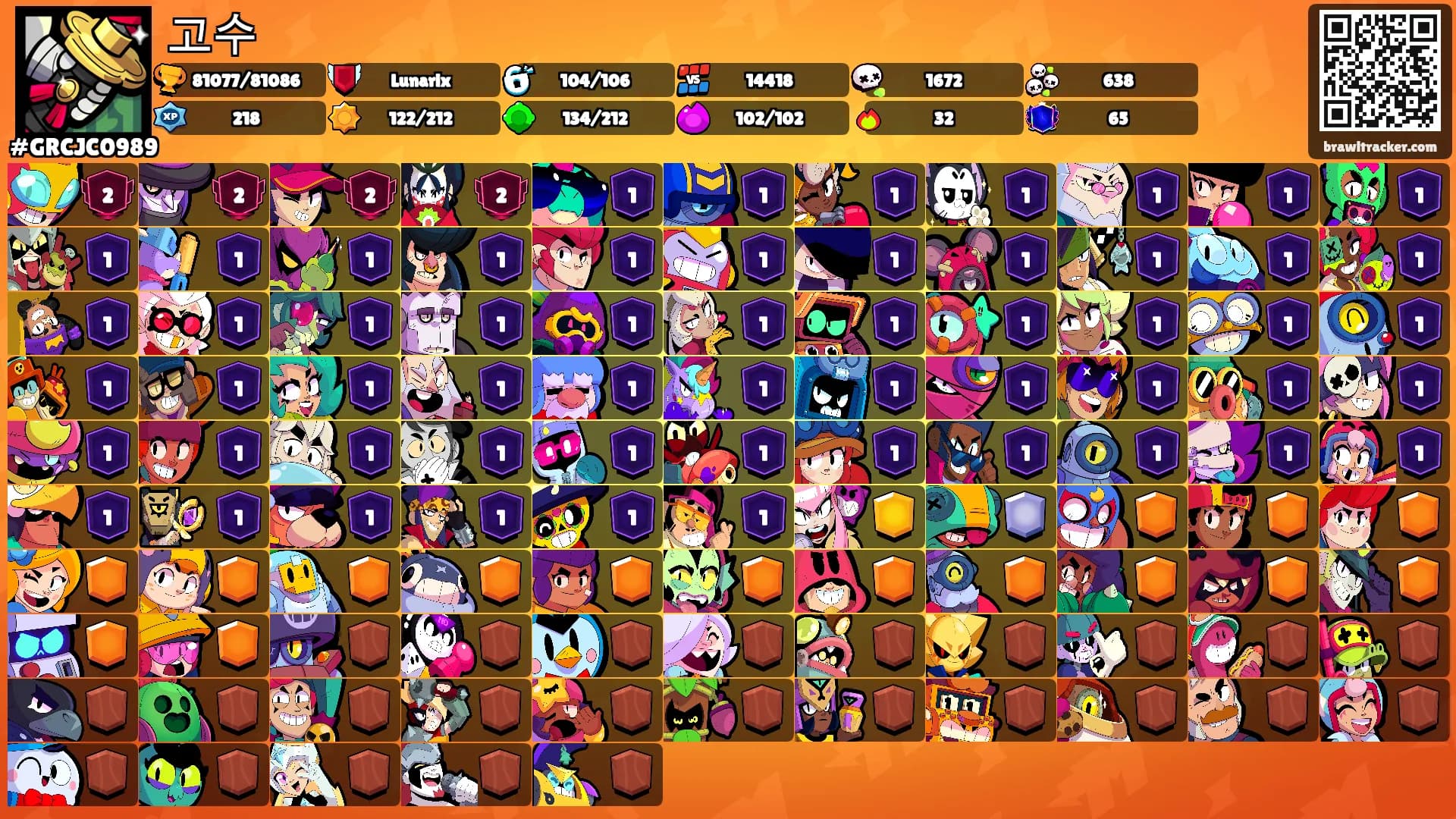 고수's Ranks