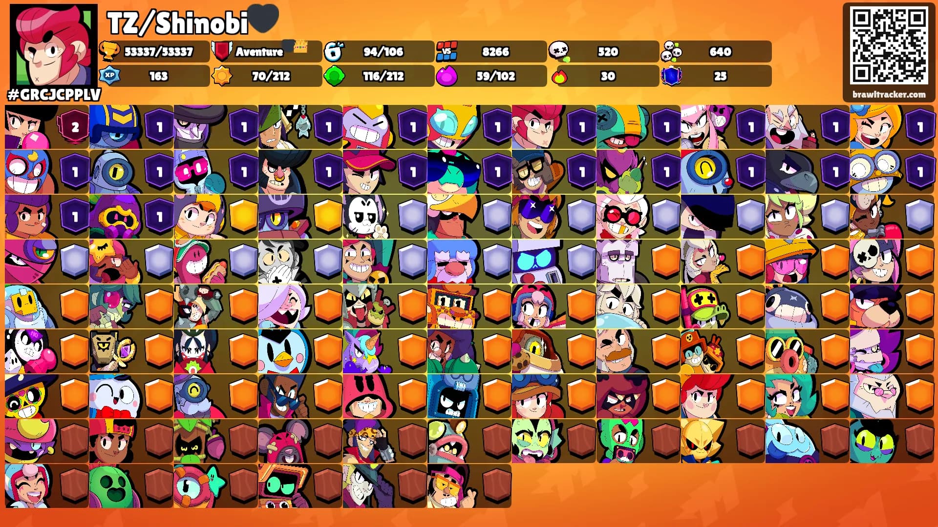 TZ/Shinobi🖤's Ranks