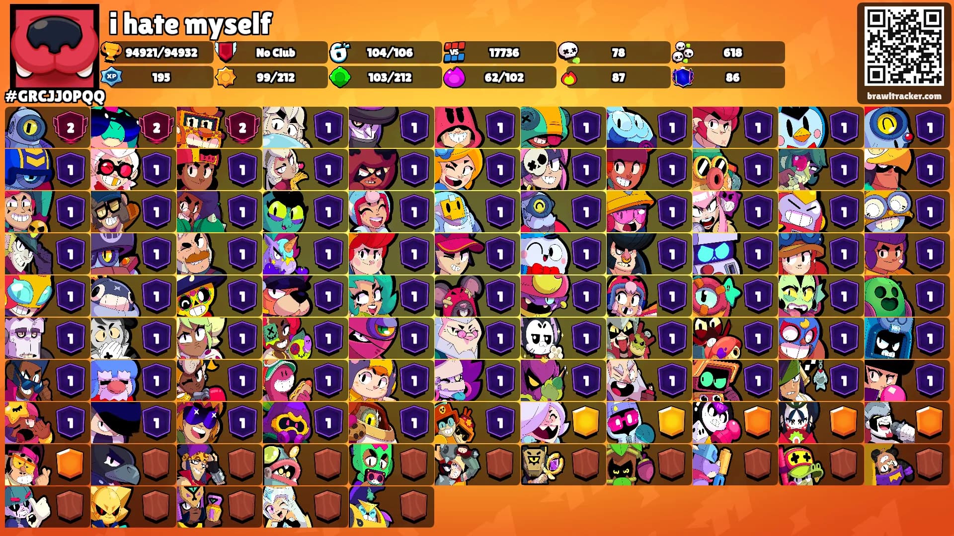 i hate myself's Ranks
