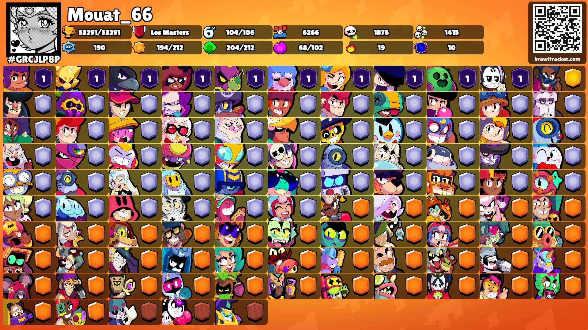Mouat_66's Ranks