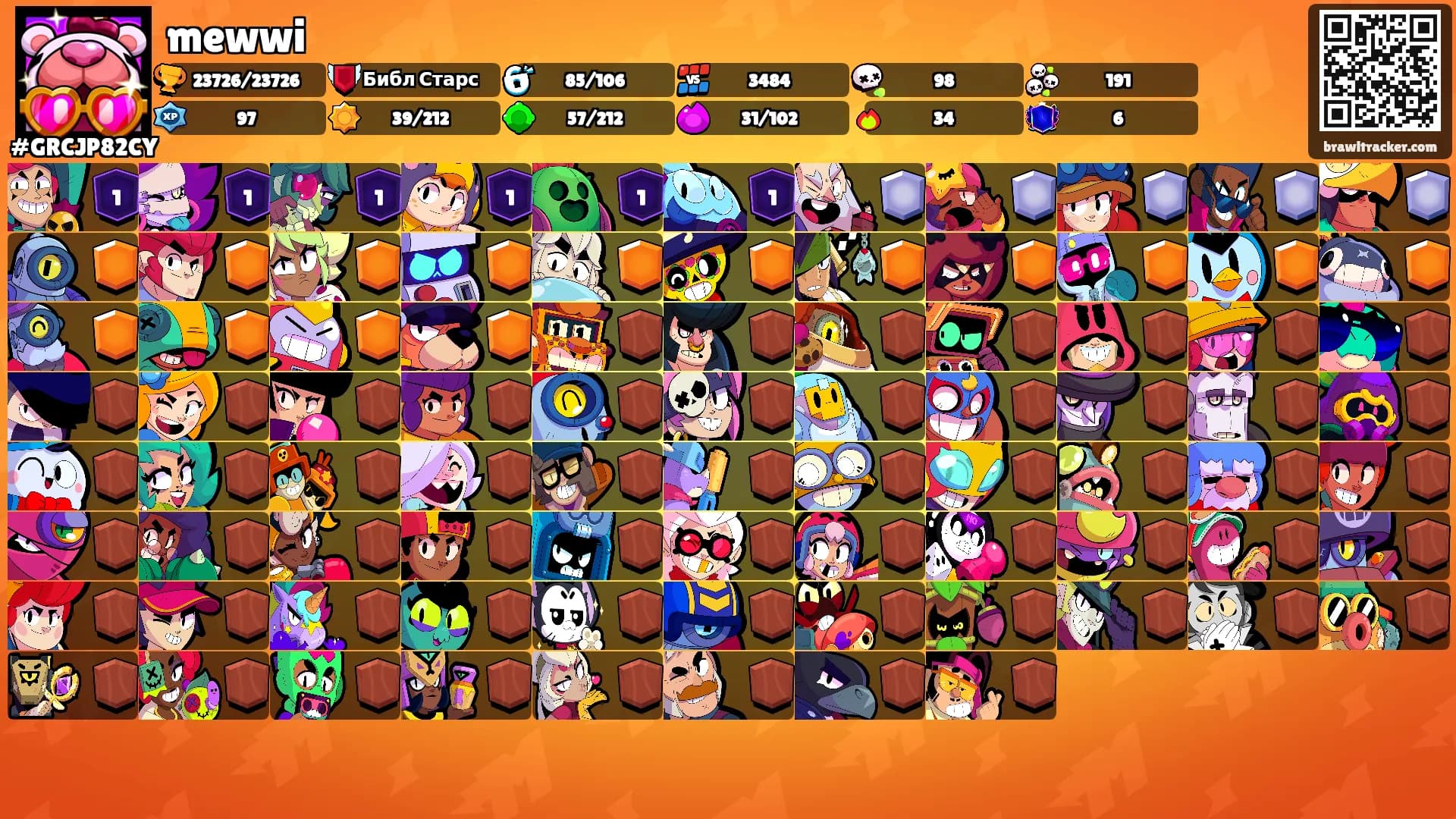 mewwi's Ranks