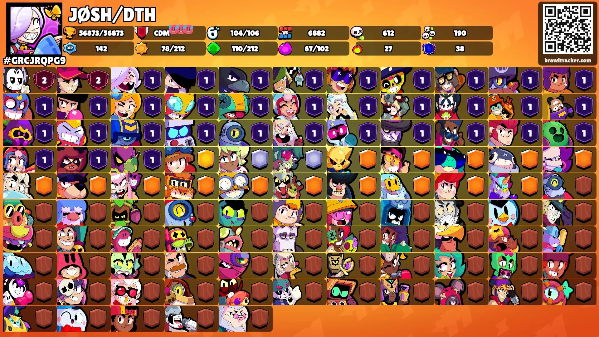 JØSH/DTH's Ranks
