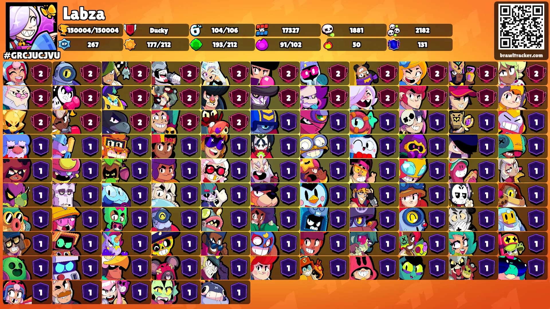 Labza's Ranks