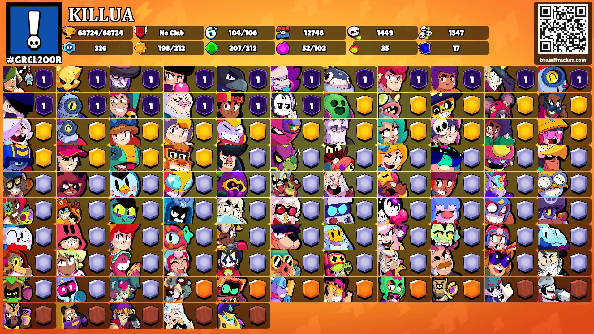 𝐊𝐈𝐋𝐋𝐔𝐀⚡️'s Ranks