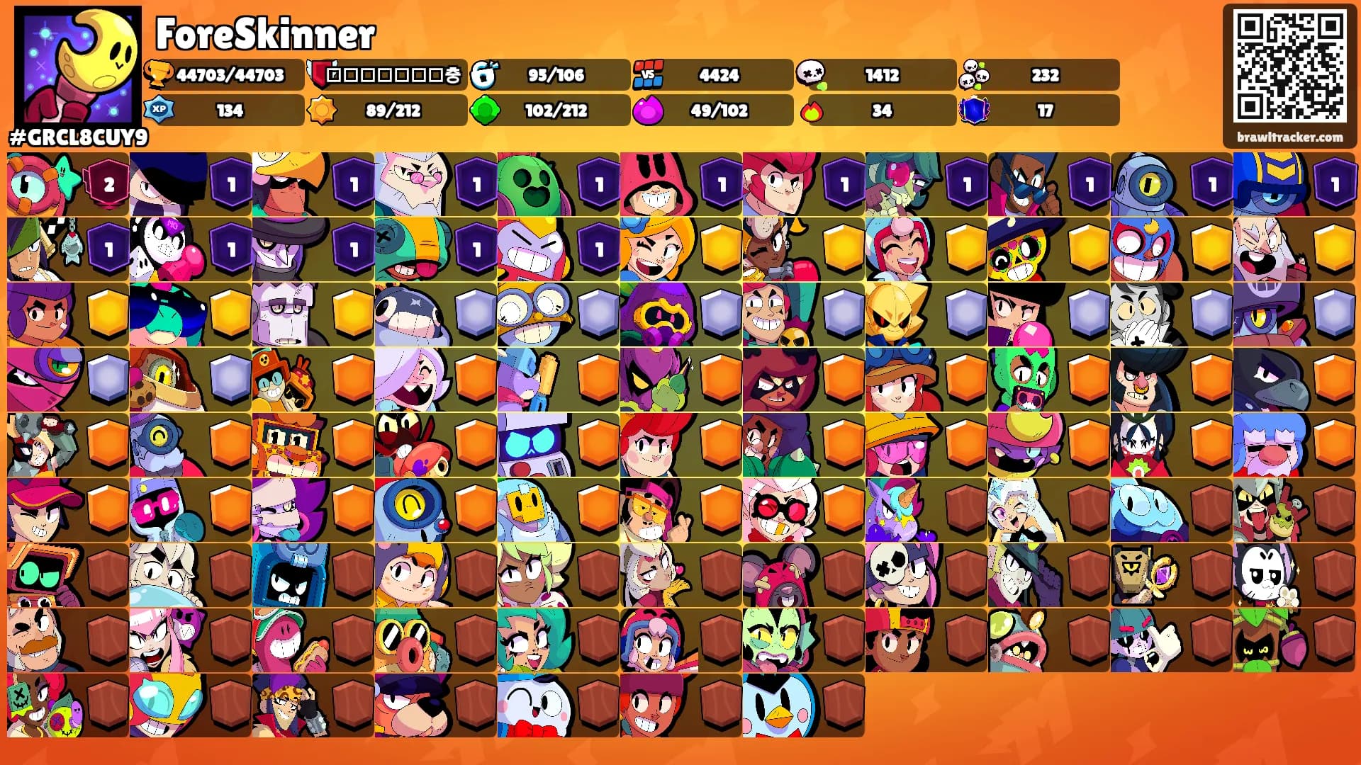 ForeSkinner's Ranks