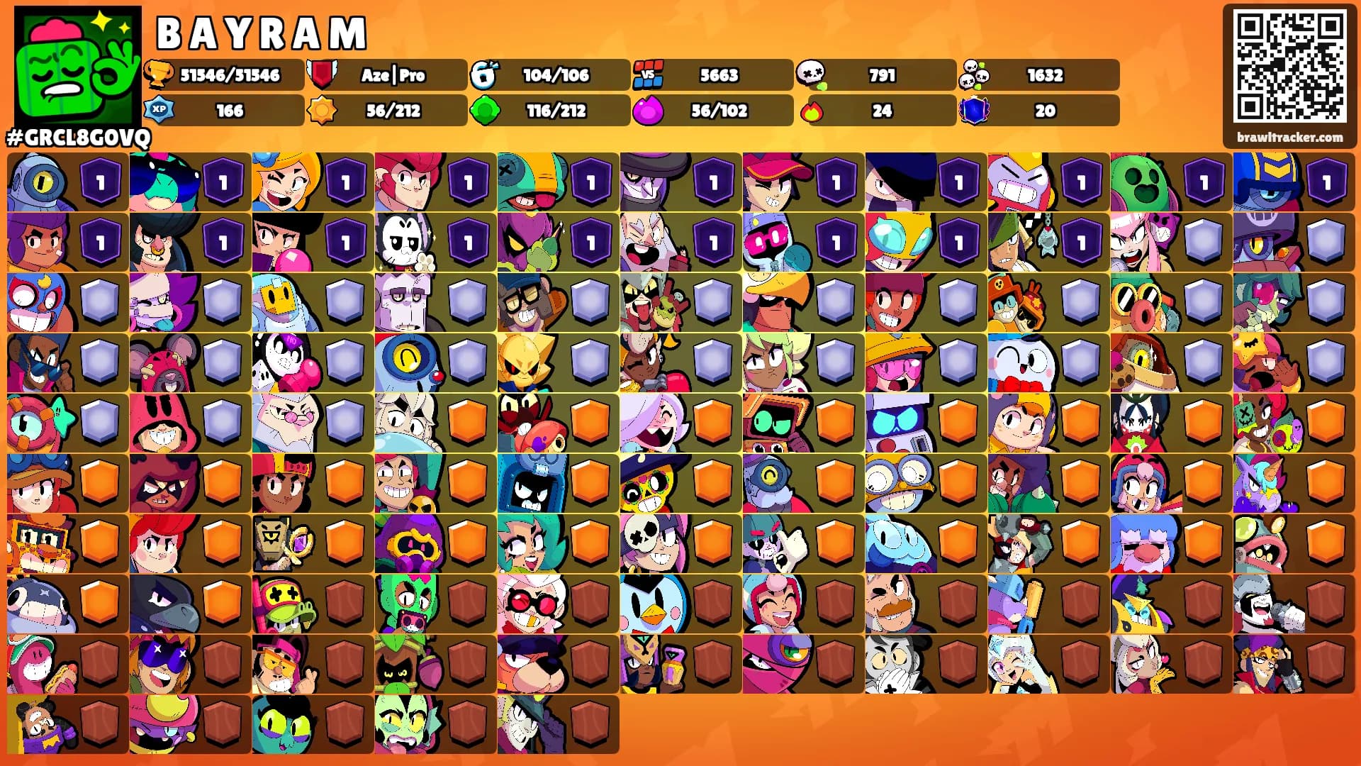 B A Y R A M's Ranks