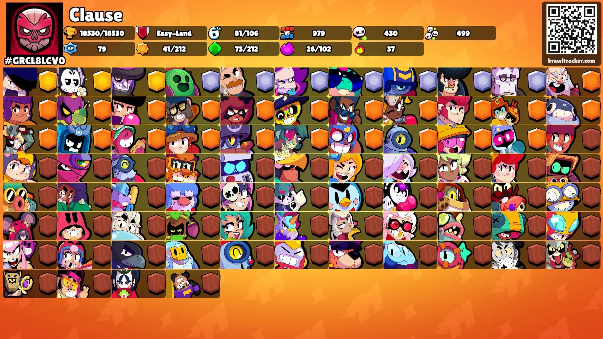 Clause's Ranks