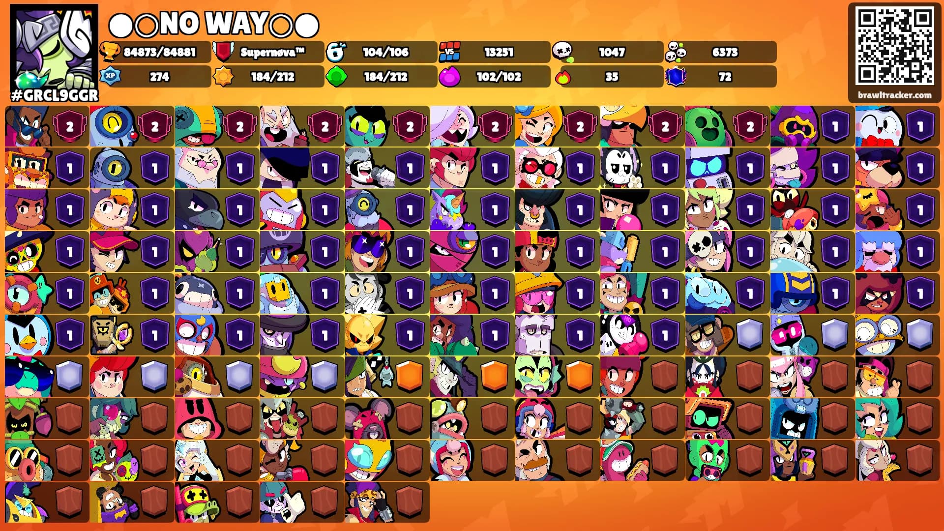 ●○NO WAY○●'s Ranks