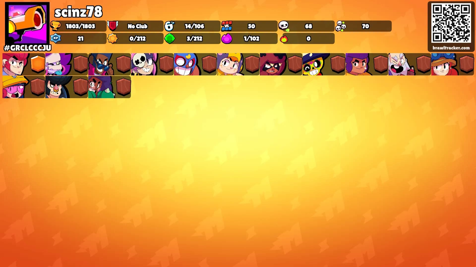 scinz78's Ranks