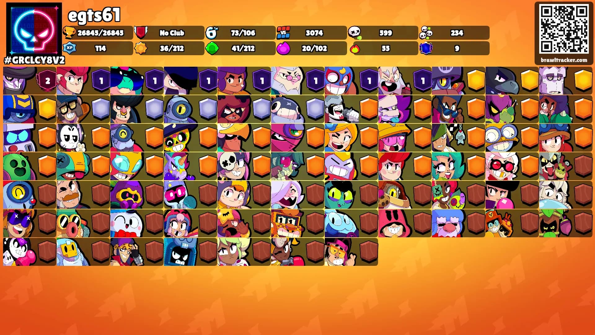 egts61's Ranks