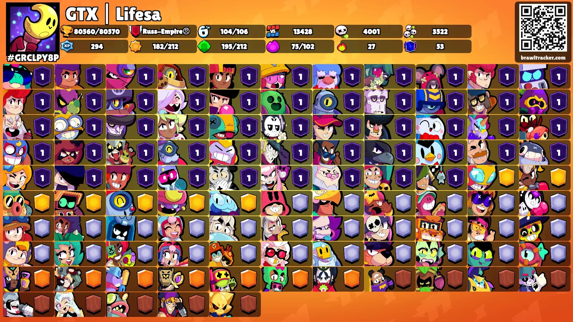 GTX | Lifesa's Ranks
