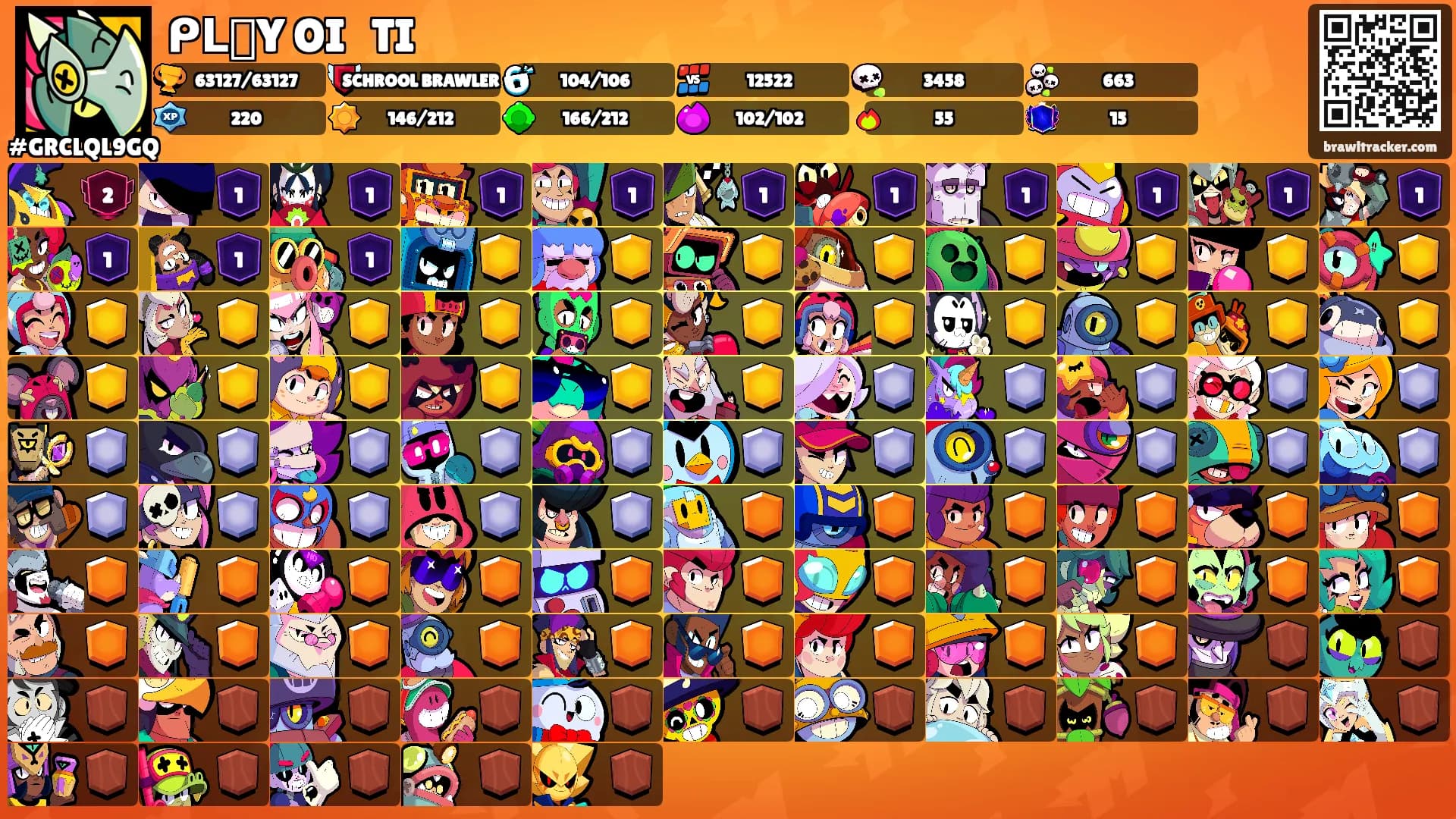 ᑭᒪᗩYᗷOIᖴᗩᖇTI's Ranks