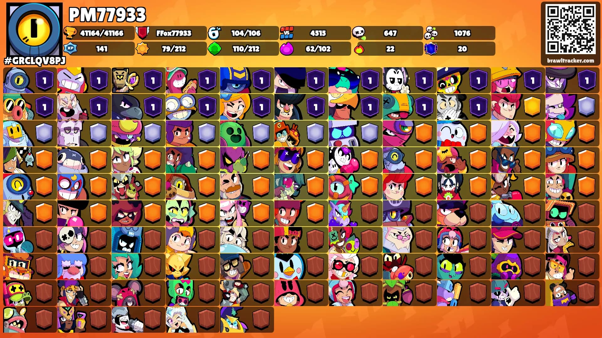 PM77933's Ranks