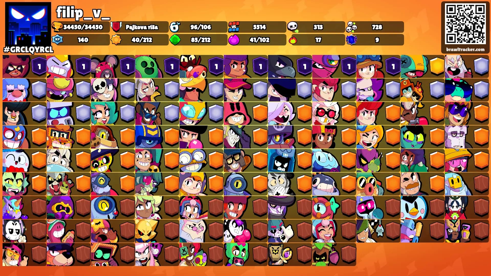 filip_v_'s Ranks