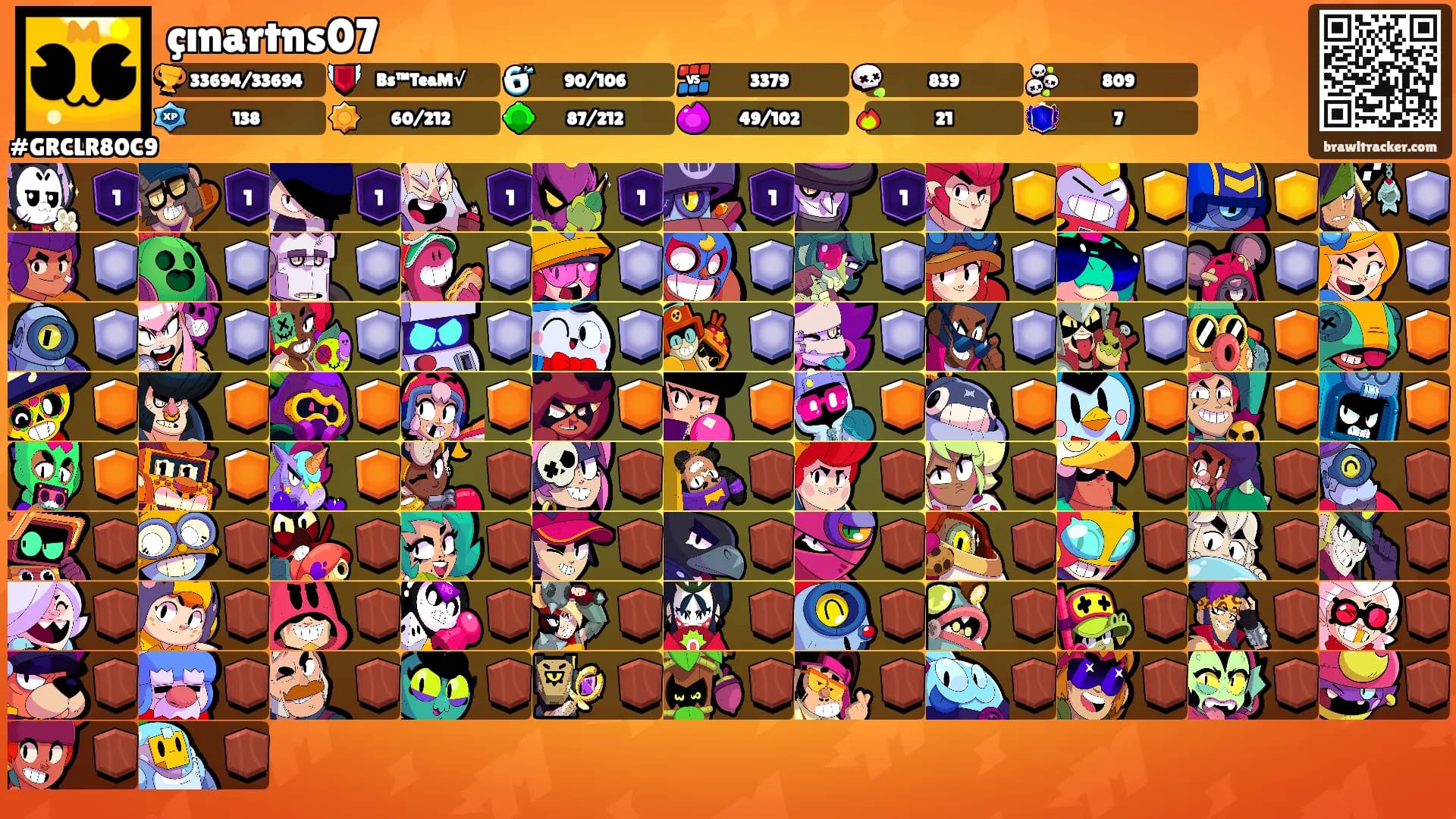 çınartns07's Ranks