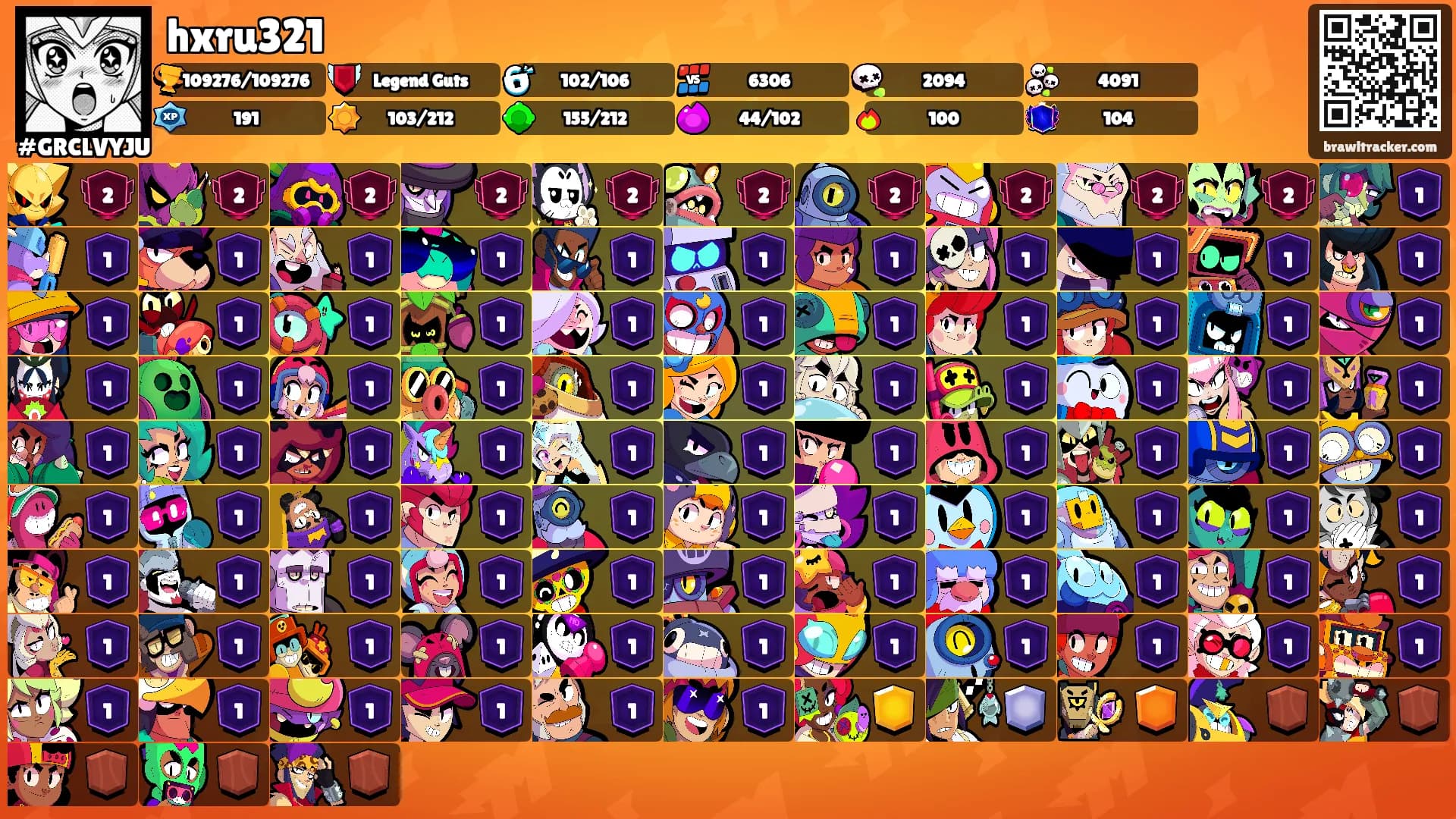hxru321's Ranks