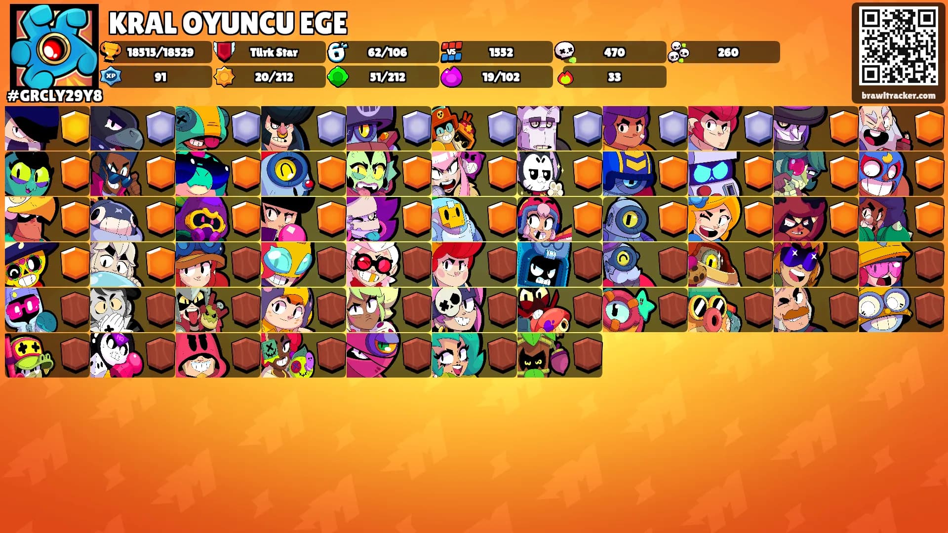 KRAL OYUNCU EGE's Ranks