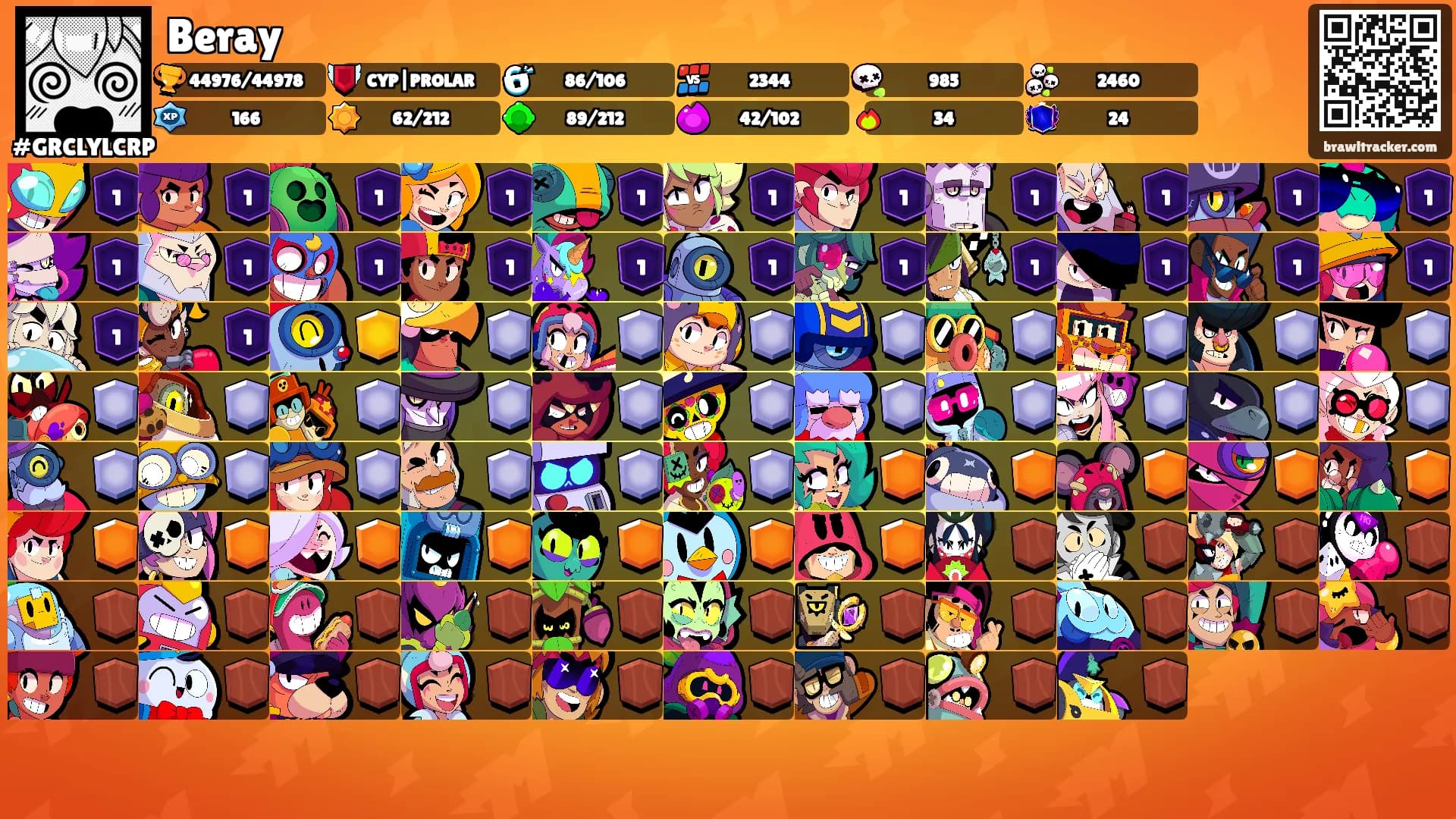 Beray's Ranks