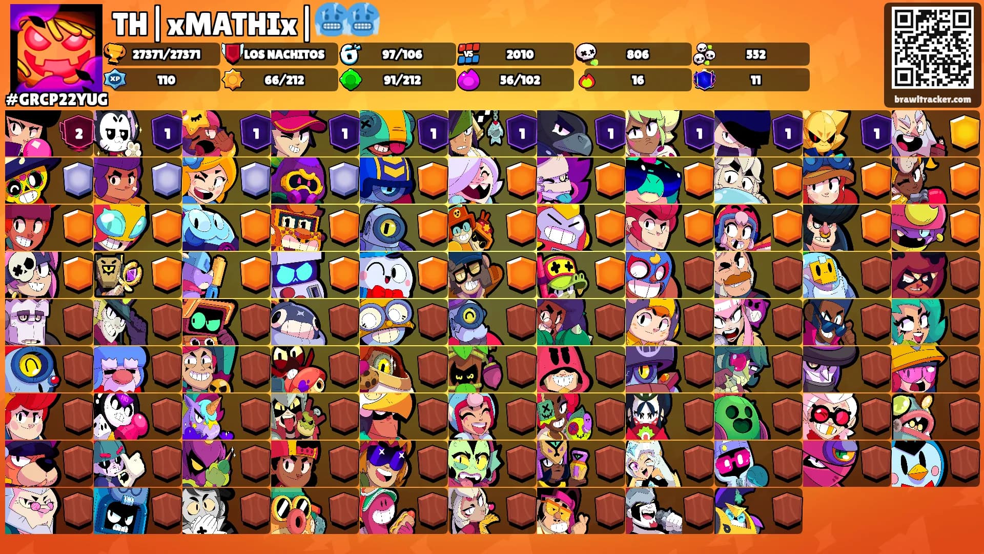 TH|xMATHIx|🥶🥶's Ranks