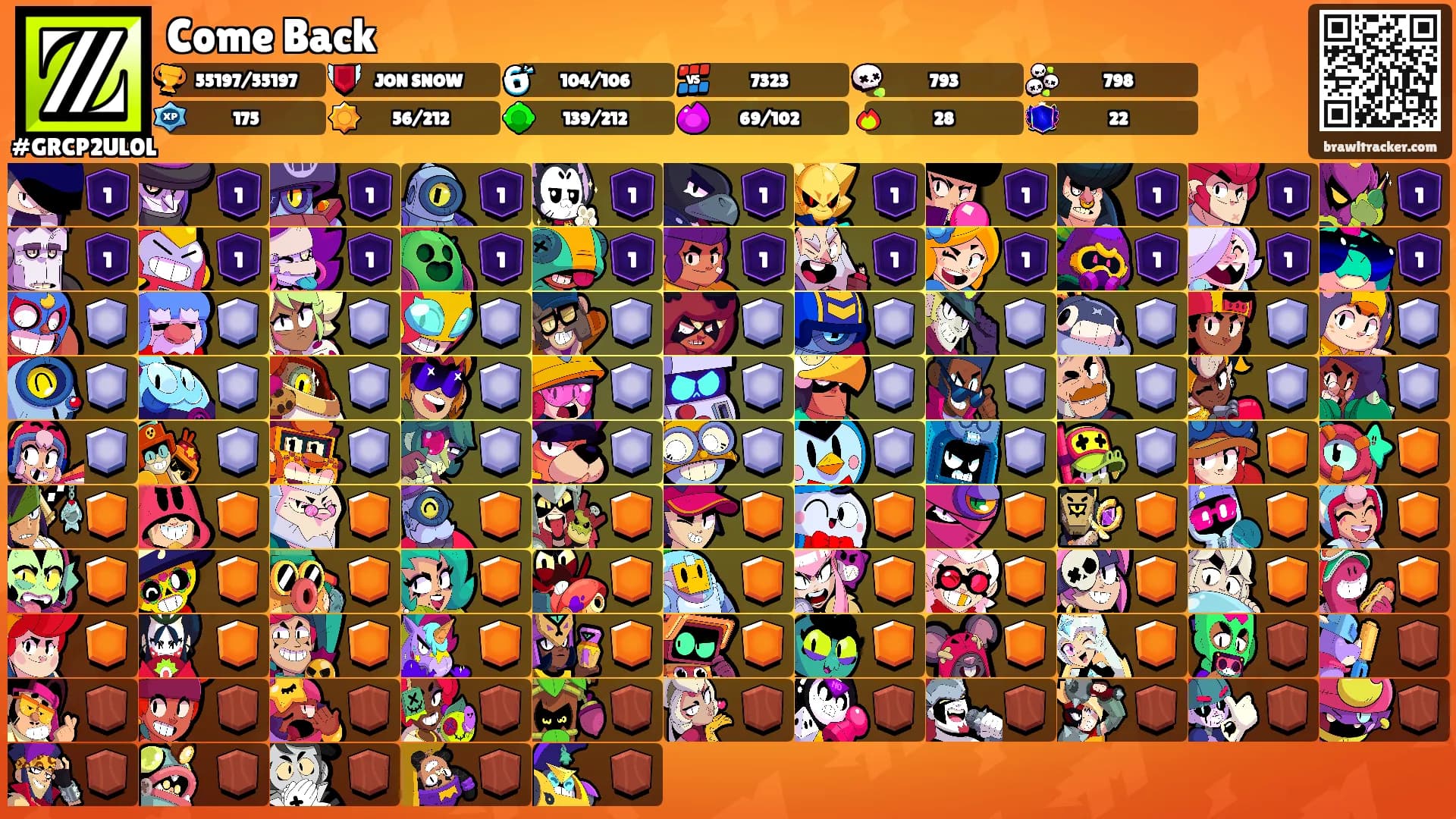 Come Back's Ranks