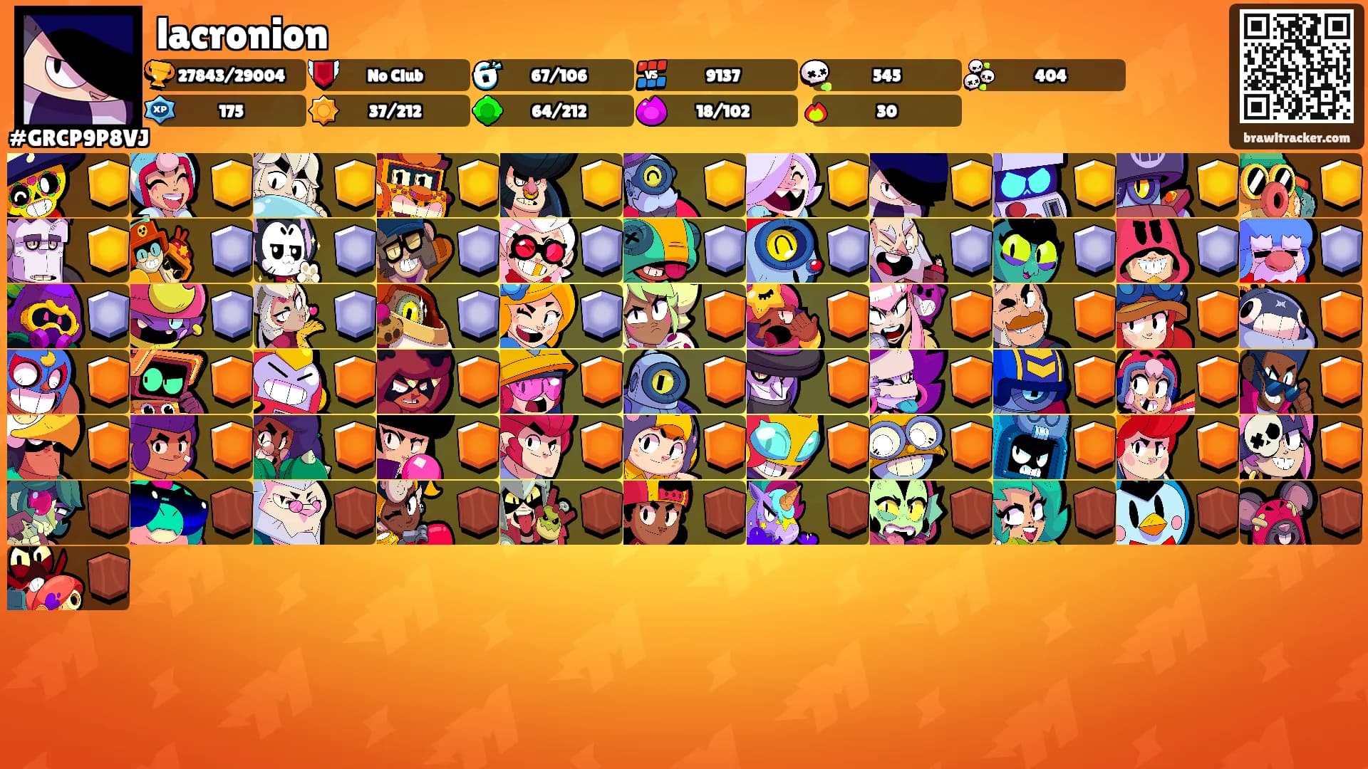 lacronion's Ranks