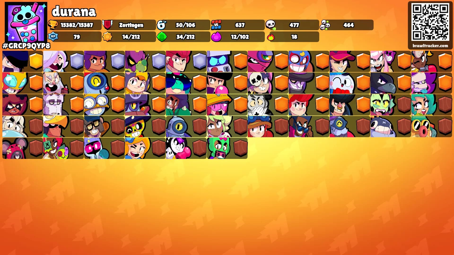 durana's Ranks