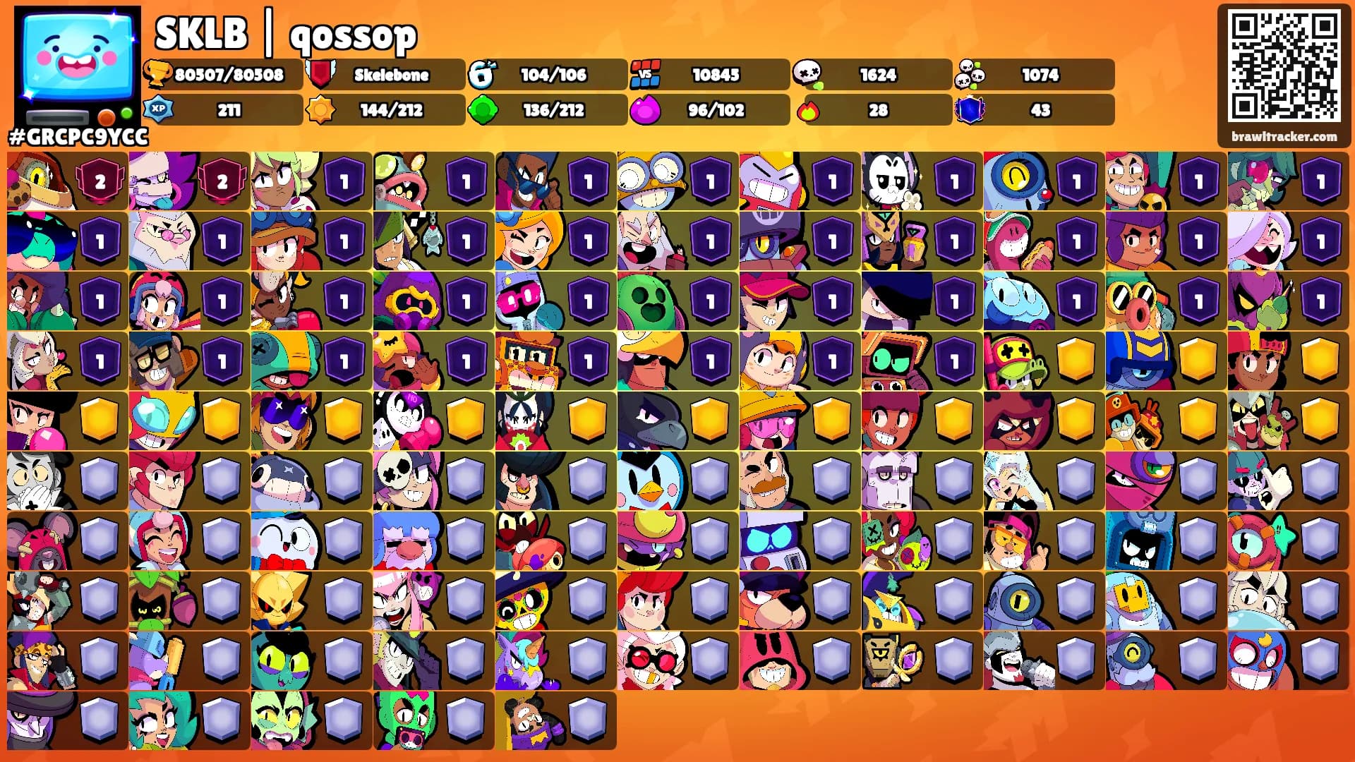 SKLB | qossop's Ranks