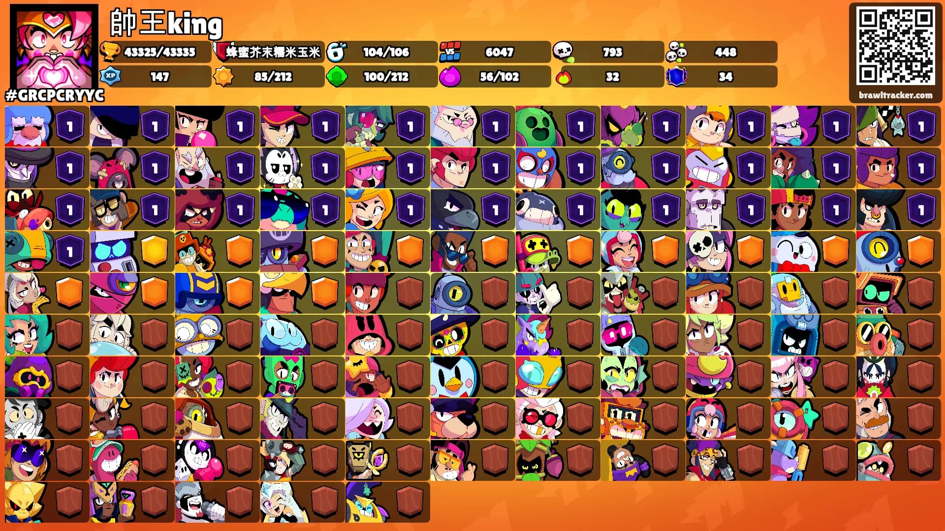 帥王king's Ranks