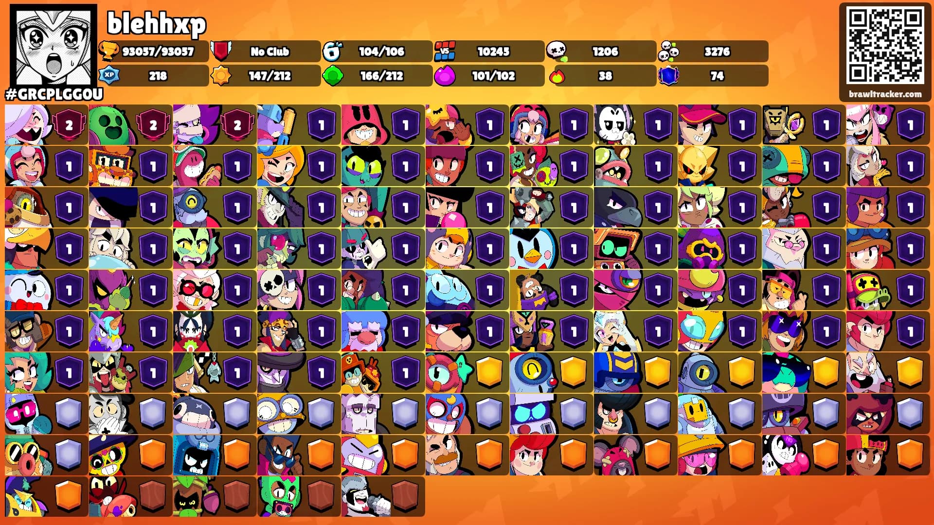 blehhxp's Ranks